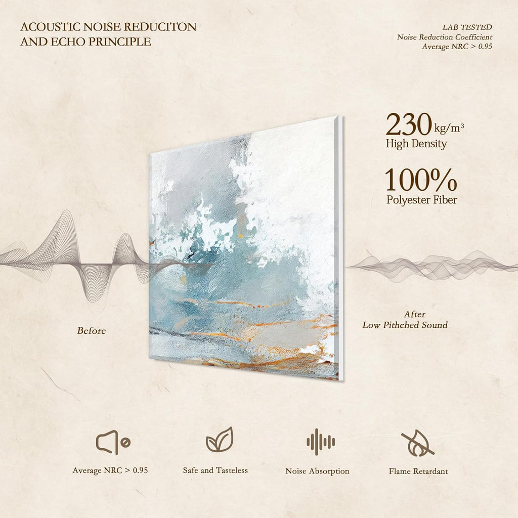 JBER 6 Pack Art Acoustic Panels, 72×48Inches Soundproof Wall Panels, Large Self-Adhesive Wall Panels, Decorative Sound Absorbing Panels, Sound Panels for Recording Studio, Living Room(Lake of the Sky)