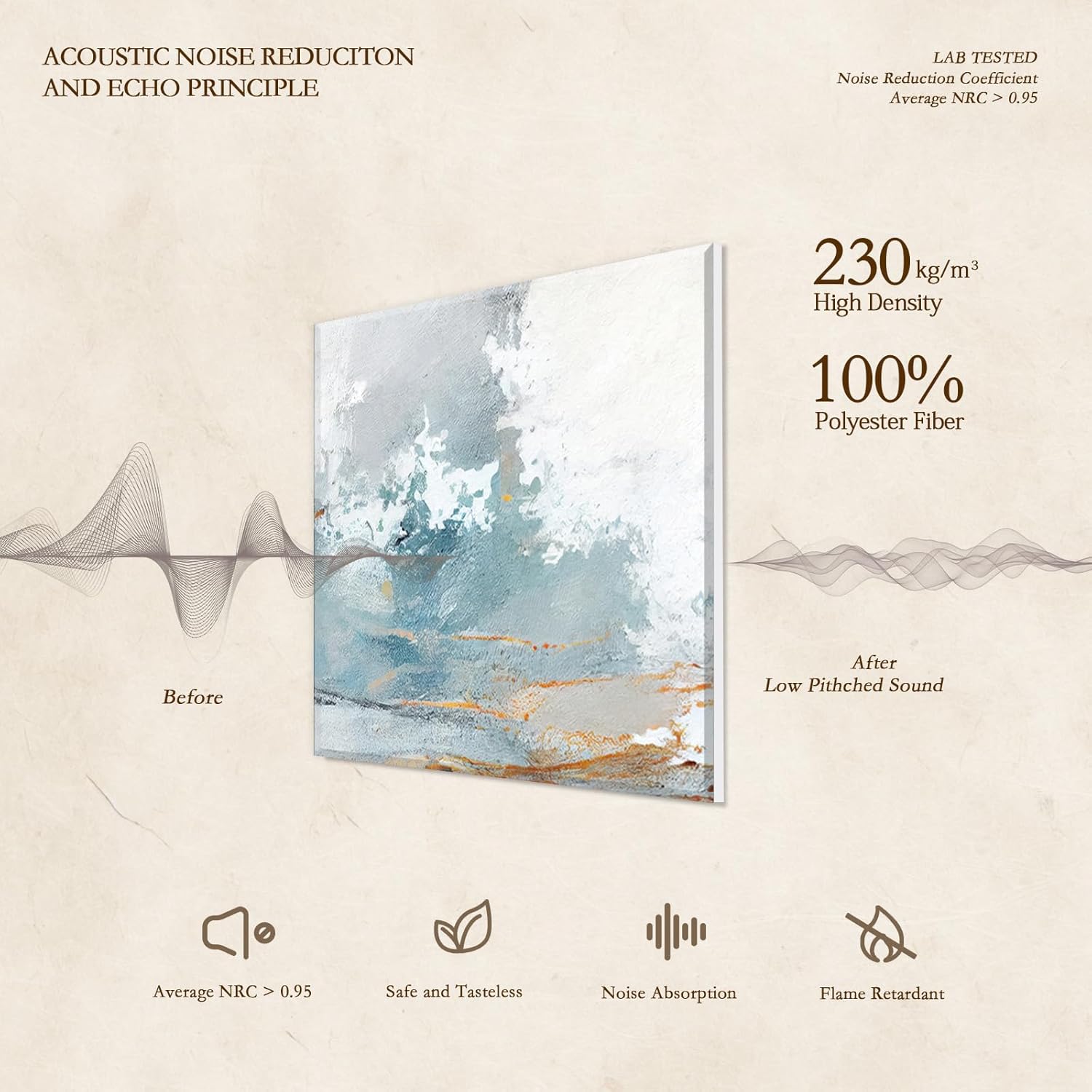 JBER 6 Pack Art Acoustic Panels, 72×48Inches Soundproof Wall Panels, Large Self-Adhesive Wall Panels, Decorative Sound Absorbing Panels, Sound Panels for Recording Studio, Living Room(Lake of the Sky)