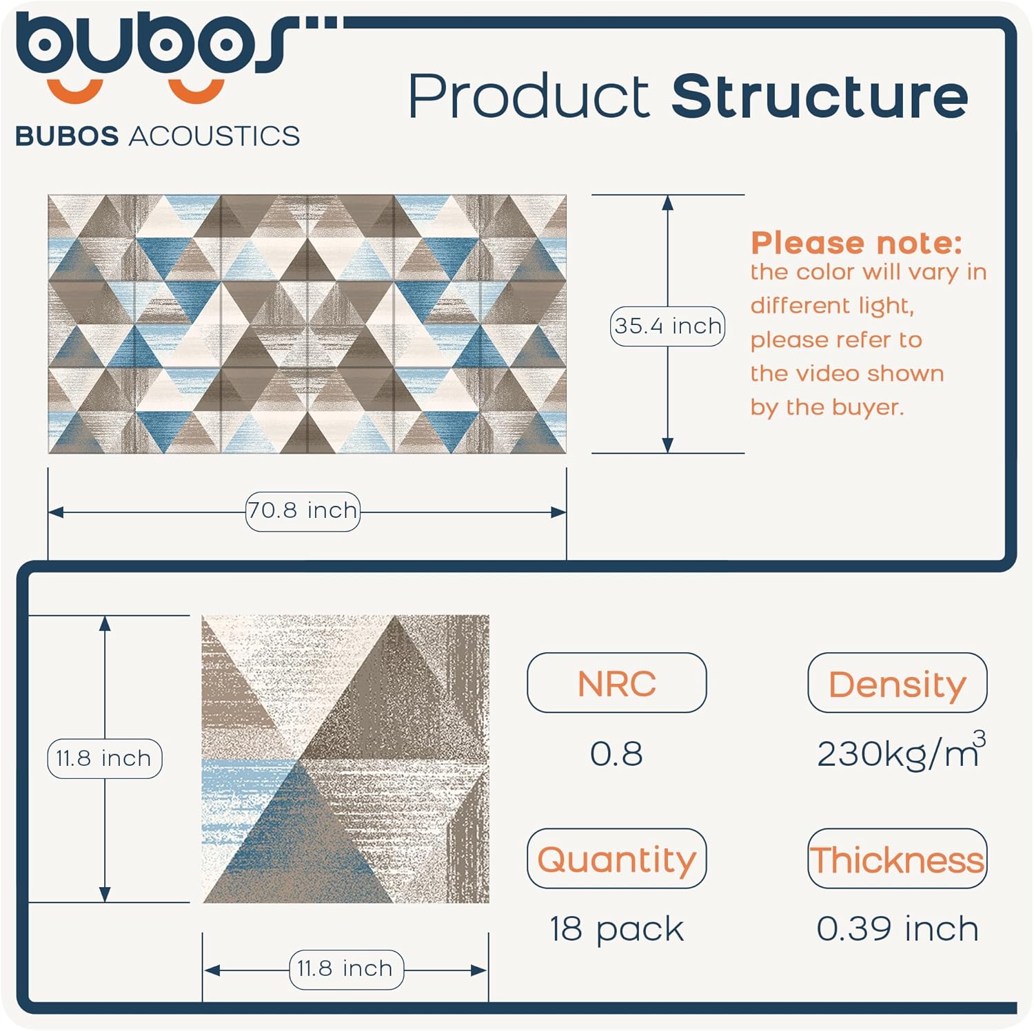 BUBOS 18 Pack Art Acoustic Panels Soundproof Wall Panel,11.8X11.8 Inches Sound Absorbing Panel,Self-Adhesive Decorative Acoustical Wall Panels, Acoustic Treatment for Home Office（Infinite Loop）